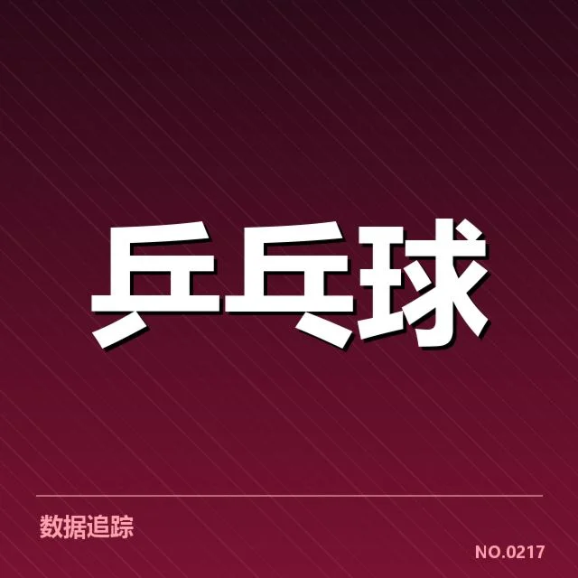 多赛事胜率确认及具体数据